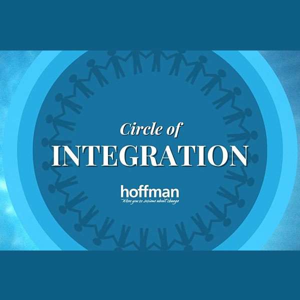 hoffman process circle of integration